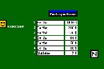beta poker